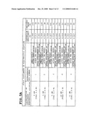 DYE-SENSITIZED SOLAR CELL FABRICATING KIT, DYE-SENSITIZED SOLAR CELL AND METHOD OF USING THE SAME diagram and image