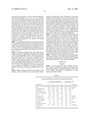 HIGH MANGANESE COBALT-MODIFIED ZINC PHOSPHATE CONVERSION COATING diagram and image