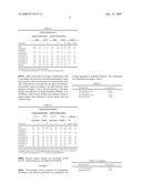 HIGH MANGANESE COBALT-MODIFIED ZINC PHOSPHATE CONVERSION COATING diagram and image