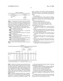 HIGH MANGANESE COBALT-MODIFIED ZINC PHOSPHATE CONVERSION COATING diagram and image