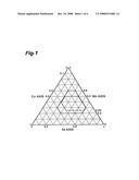 Electrode active material, electrode, lithium-ion secondary battery, method of making electrode active material, and method of making lithium-ion secondary battery diagram and image