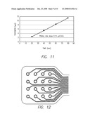 Biocompatible Electroplated Interconnection Bonding Method and Electronics Package Suitable for Implantation diagram and image