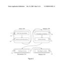 TARGETED MEASUREMENTS FOR FORMATION EVALUATION AND RESERVOIR CHARACTERIZATION diagram and image