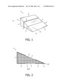 Component Adapted for Being Mounted on a Substrate and a Method of Mounting a Surface Mounted Device diagram and image