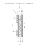 Electromagnetic bandgap structure and printed circuit board diagram and image