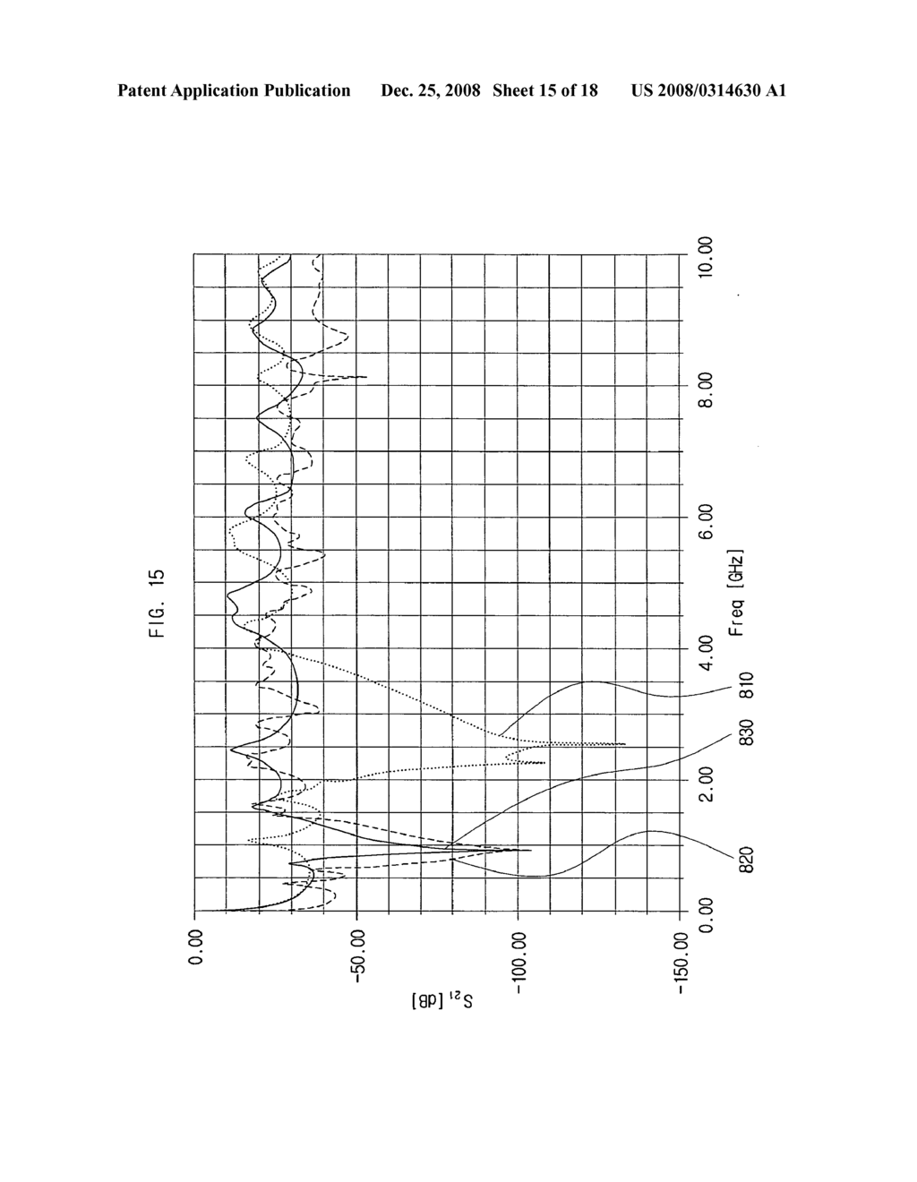 Electromagnetic bandgap structure and printed circuit board - diagram, schematic, and image 16