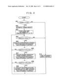 Hybrid drive unit and running control method for hybrid drive unit diagram and image