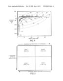 NEGATIVE DRIVELINE TORQUE CONTROL INCORPORATING TRANSMISSION STATE SELECTION FOR A HYBRID VEHICLE diagram and image