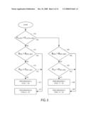 NEGATIVE DRIVELINE TORQUE CONTROL INCORPORATING TRANSMISSION STATE SELECTION FOR A HYBRID VEHICLE diagram and image