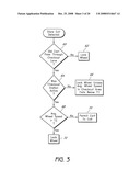 WHEEL SKID DETECTION DURING MECHANIZED CART RETRIEVAL diagram and image