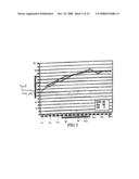 Sound Transmission Reducing Construction Elements diagram and image