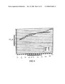 Sound Transmission Reducing Construction Elements diagram and image