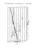 Sound Transmission Reducing Construction Elements diagram and image