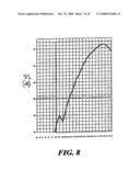 Sound Transmission Reducing Construction Elements diagram and image