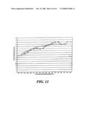 Sound Transmission Reducing Construction Elements diagram and image