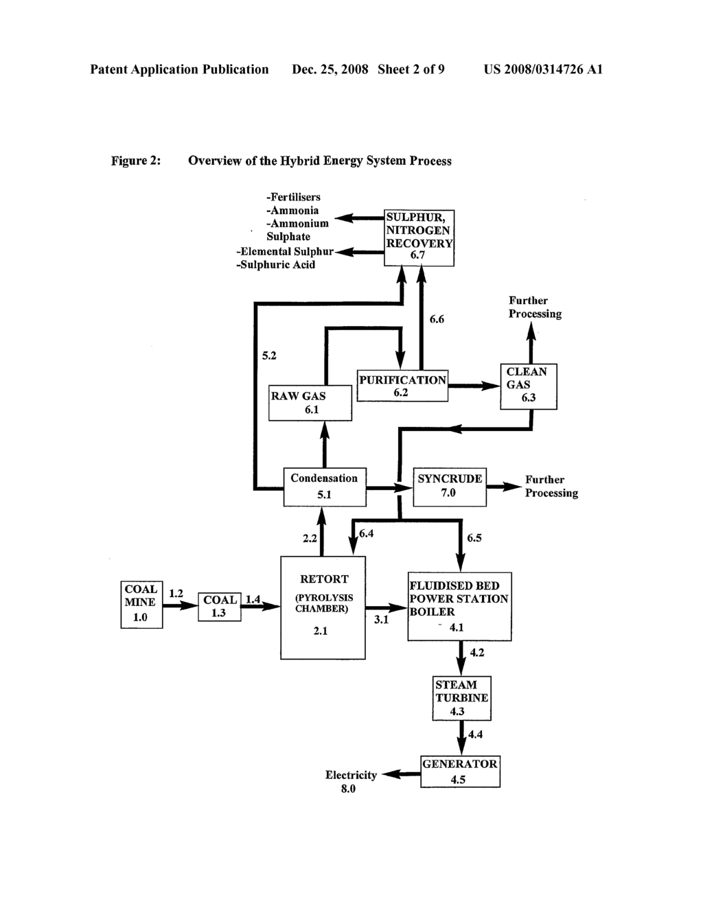 Hybrid Energy System - diagram, schematic, and image 03