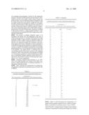 Electrophoretic Separation of Analytes by Molecular Mass diagram and image