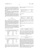 Electrophoretic Separation of Analytes by Molecular Mass diagram and image