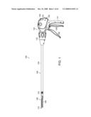 Surgical stapling instruments diagram and image