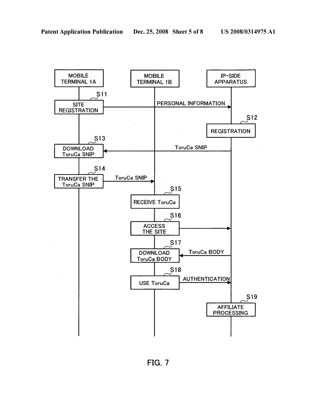 Proximity Card Function Content Distribution System and Proximity Card Function Content Distribution Method - diagram, schematic, and image 06