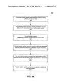 Method, System, and Computer Program Product for Customer-Level Data Verification diagram and image