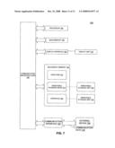 Method, System, and Computer Program Product for Customer-Level Data Verification diagram and image