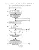 Digital image capture and processing system supporting advanced modes of automatic illumination and imaging control diagram and image