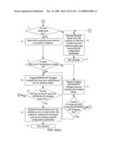 Digital image capture and processing system supporting advanced modes of automatic illumination and imaging control diagram and image