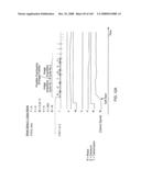 Digital image capture and processing system supporting advanced modes of automatic illumination and imaging control diagram and image