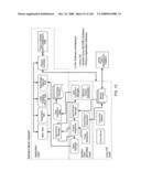 Digital image capture and processing system supporting advanced modes of automatic illumination and imaging control diagram and image