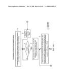 Digital image capture and processing system supporting advanced modes of automatic illumination and imaging control diagram and image