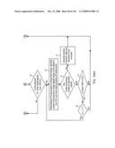 Digital image capture and processing system supporting advanced modes of automatic illumination and imaging control diagram and image