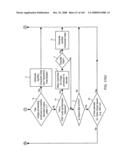 Digital image capture and processing system supporting advanced modes of automatic illumination and imaging control diagram and image