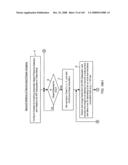 Digital image capture and processing system supporting advanced modes of automatic illumination and imaging control diagram and image