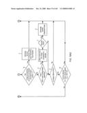 Digital image capture and processing system supporting advanced modes of automatic illumination and imaging control diagram and image