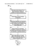 System and methods for space vehicle torque balancing diagram and image