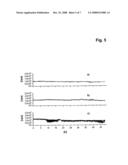 Device and Method for Coupling Capillary Separation Methods and Mass Spectrometry diagram and image