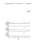 Device and Method for Coupling Capillary Separation Methods and Mass Spectrometry diagram and image