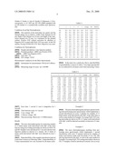 ANALYSIS METHOD OF AMINO ACID USING MASS SPECTROMETER diagram and image