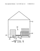 HEAT TRANSFER FLUID diagram and image