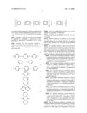 Polymeric Material diagram and image