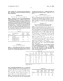 Polymeric Material diagram and image