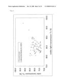 Gallium Containing Zinc Oxide diagram and image