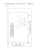 Gallium Containing Zinc Oxide diagram and image