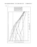 Gallium Containing Zinc Oxide diagram and image