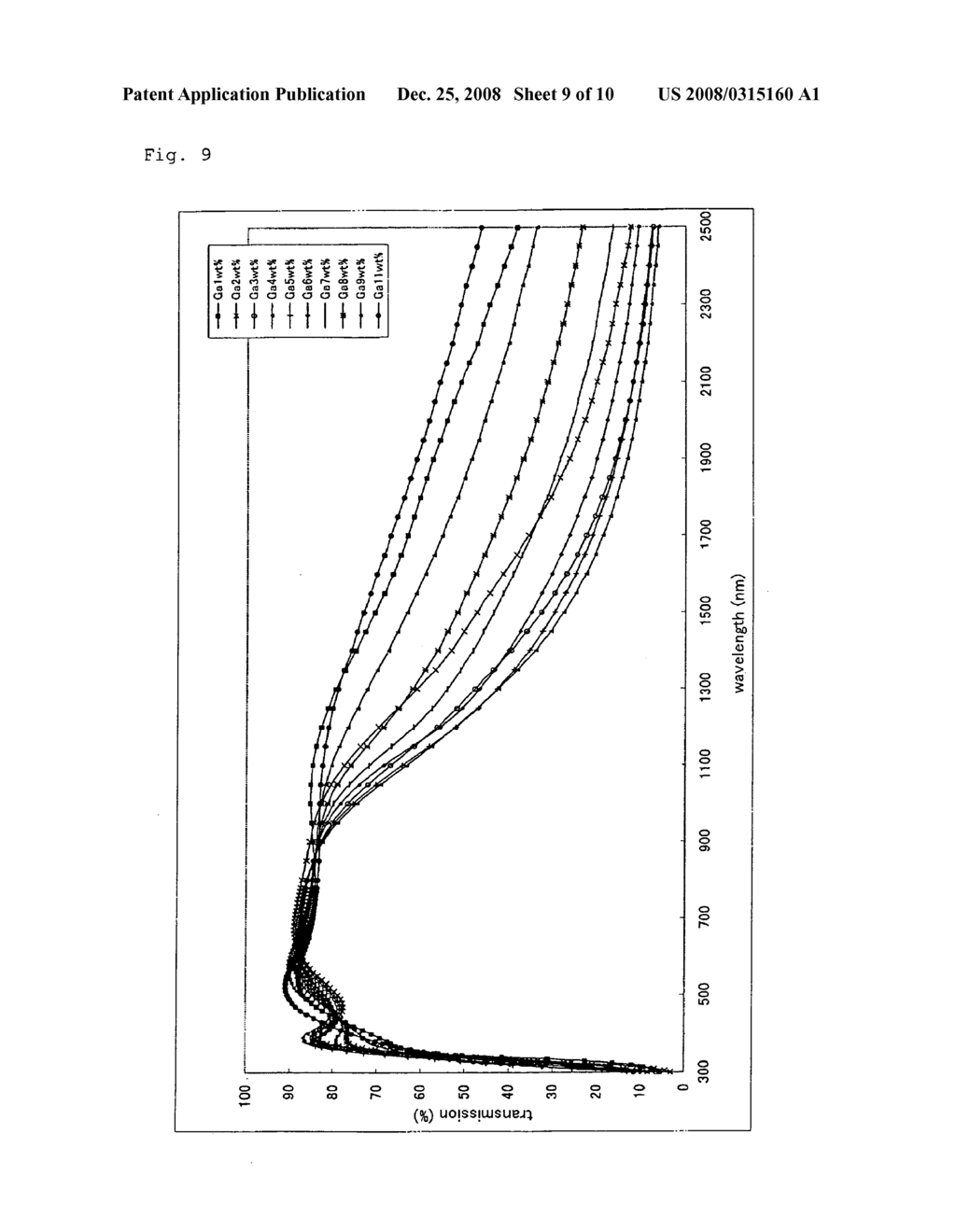 Gallium Containing Zinc Oxide - diagram, schematic, and image 10