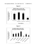 ENHANCING PERFORMANCE CHARACTERISTICS OF ORGANIC SEMICONDUCTING FILMS BY IMPROVED SOLUTION PROCESSING diagram and image