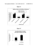 ENHANCING PERFORMANCE CHARACTERISTICS OF ORGANIC SEMICONDUCTING FILMS BY IMPROVED SOLUTION PROCESSING diagram and image