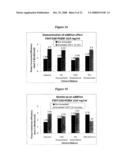 ENHANCING PERFORMANCE CHARACTERISTICS OF ORGANIC SEMICONDUCTING FILMS BY IMPROVED SOLUTION PROCESSING diagram and image