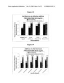 ENHANCING PERFORMANCE CHARACTERISTICS OF ORGANIC SEMICONDUCTING FILMS BY IMPROVED SOLUTION PROCESSING diagram and image